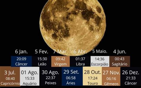 lua cheia dezembro 2023